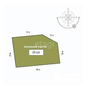 Дом 76м², 1-этажный, участок 10 сот.