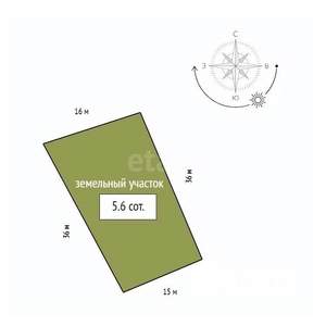 Дом 75м², 2-этажный, участок 6 сот.