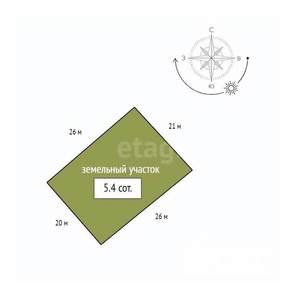 Дом 36м², 2-этажный, участок 5 сот.