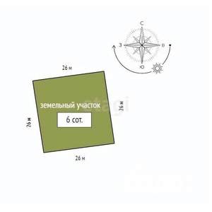 Дом 265м², 3-этажный, участок 6 сот.