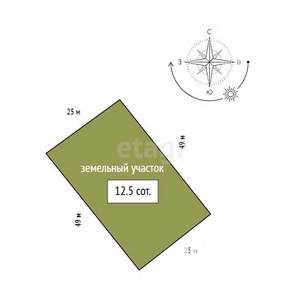 Дом 70м², 1-этажный, участок 10 сот.