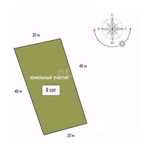 Дом 120м², 2-этажный, участок 8 сот.