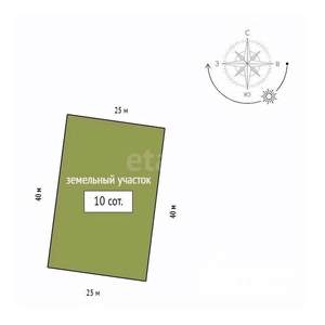 Дом 96м², 1-этажный, участок 10 сот.