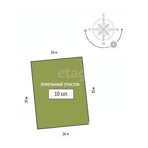 Дом 145м², 2-этажный, участок 10 сот.