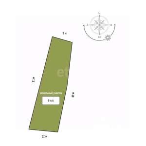 Дом 120м², 1-этажный, участок 6 сот.