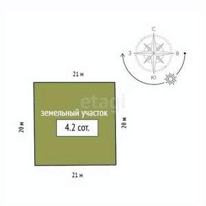 Дом 104м², 2-этажный, участок 4 сот.
