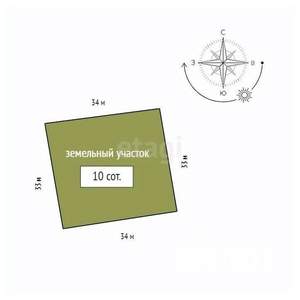 Дом 346м², 2-этажный, участок 15 сот.