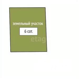 Дом 90м², 2-этажный, участок 6 сот.