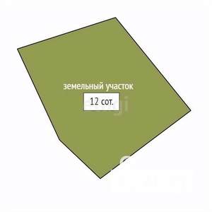 Дом 190м², 2-этажный, участок 12 сот.