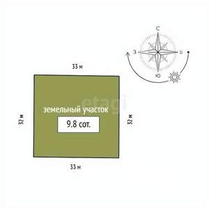 Дом 370м², 3-этажный, участок 10 сот.