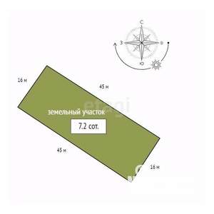 Дом 193м², 2-этажный, участок 7 сот.