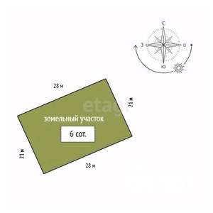 Дом 65м², 2-этажный, участок 6 сот.