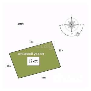 Дом 235м², 2-этажный, участок 12 сот.