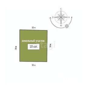 Дом 63м², 2-этажный, участок 10 сот.