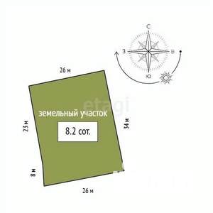 Дом 55м², 2-этажный, участок 8 сот.
