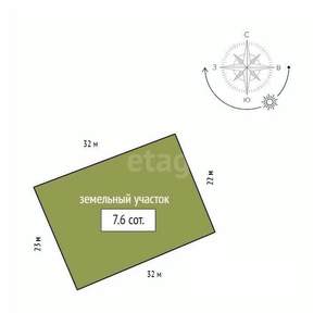 Дом 160м², 2-этажный, участок 8 сот.