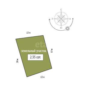 Дом 20м², 2-этажный, участок 2 сот.