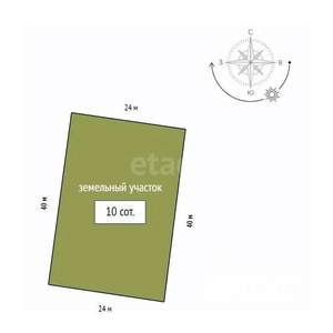 Дом 48м², 1-этажный, участок 10 сот.