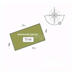 Дом 95м², 1-этажный, участок 8 сот.