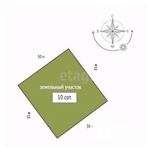 Дом 516м², 2-этажный, участок 10 сот.