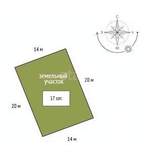 Дом 30м², 1-этажный, участок 17 сот.
