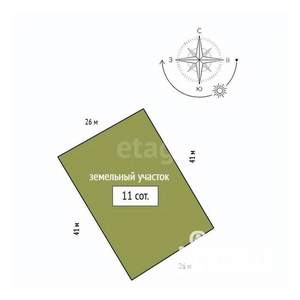 Дом 60м², 1-этажный, участок 11 сот.