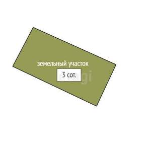 Дом 93м², 2-этажный, участок 3 сот.