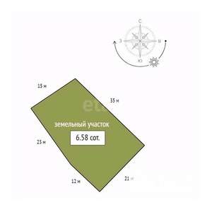 Дом 30м², 1-этажный, участок 7 сот.