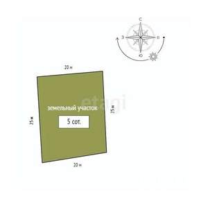 Дом 142м², 2-этажный, участок 5 сот.