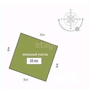 Дом 109м², 1-этажный, участок 10 сот.