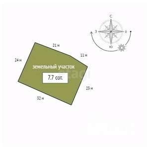 Дом 20м&sup2;, 1-этажный, участок 8 сот.  