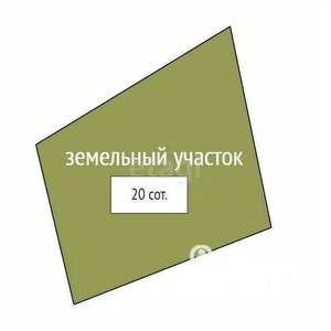 Дом 300м&sup2;, 2-этажный, участок 20 сот.  