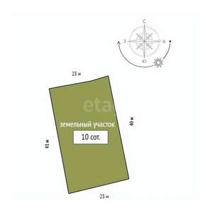 Дом 36м&sup2;, 1-этажный, участок 10 сот.  