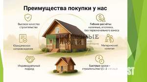 Дом 81м², 1-этажный, участок 8 сот.  