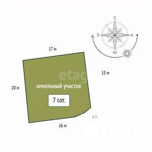 Дом 58м&sup2;, 1-этажный, участок 4 сот.  