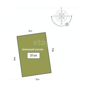 Дом 70м&sup2;, 1-этажный, участок 10 сот.  