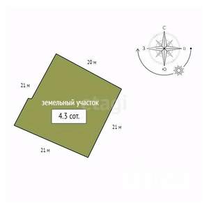 Дом 74м&sup2;, 1-этажный, участок 4 сот.  