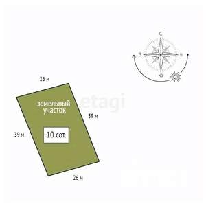 Дом 100м², 1-этажный, участок 10 сот.  