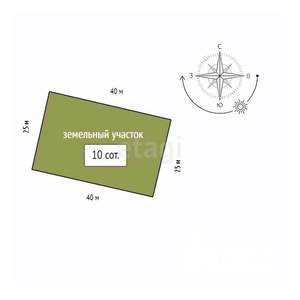 Дом 20м&sup2;, 1-этажный, участок 10 сот.  