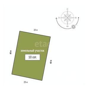 Дом 126м&sup2;, 2-этажный, участок 10 сот.  