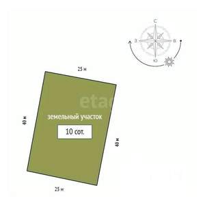 Дом 126м², 2-этажный, участок 10 сот.  