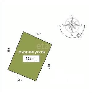 Дом 200м², 3-этажный, участок 5 сот.  