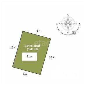 Дом 110м&sup2;, 2-этажный, участок 8 сот.  
