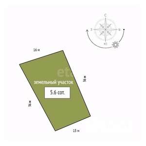 Дом 75м&sup2;, 2-этажный, участок 6 сот.  