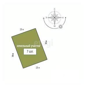 Дом 35м&sup2;, 1-этажный, участок 7 сот.  