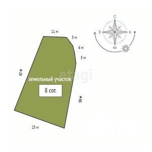 Дом 100м², 2-этажный, участок 8 сот.  