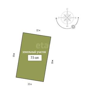 Дом 190м&sup2;, 2-этажный, участок 8 сот.  
