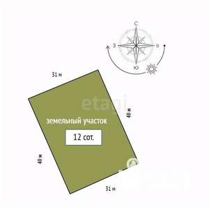 Дом 100м&sup2;, 1-этажный, участок 12 сот.  