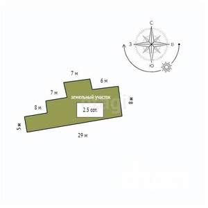 Дом 85м&sup2;, 2-этажный, участок 3 сот.  