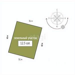 Дом 217м², 2-этажный, участок 13 сот.  